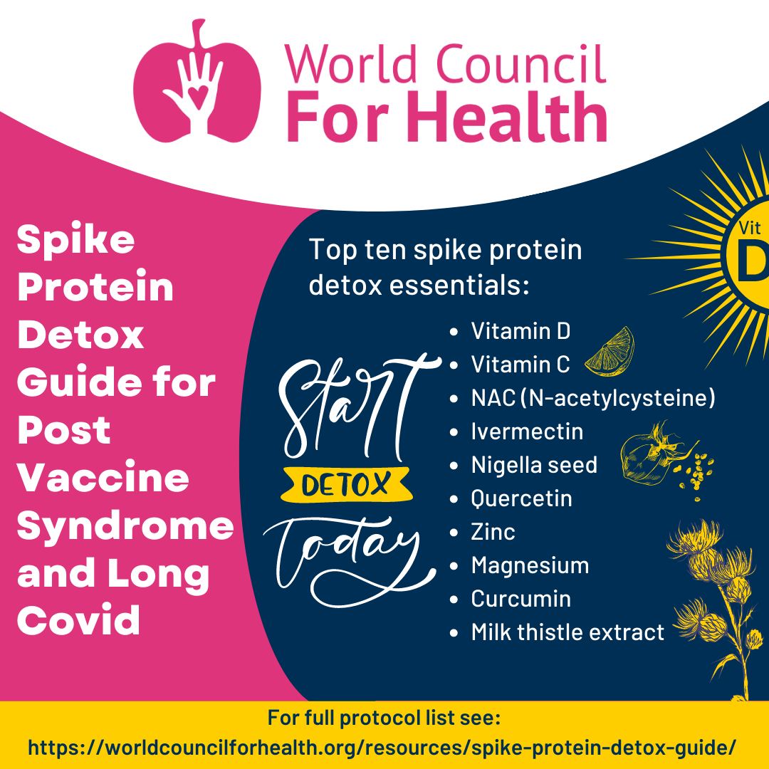 Αποτοξίνωση από την SPIKE πρωτεϊνη